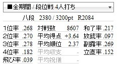 tenhou.5003.jpg